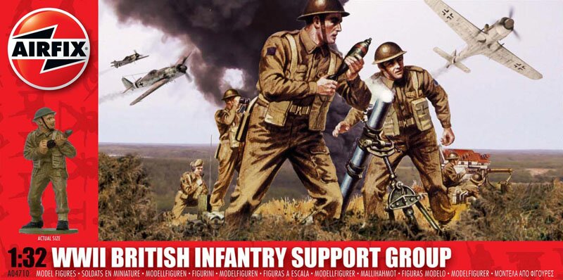 Сборная модель - Группа поддержки Британской пехоты