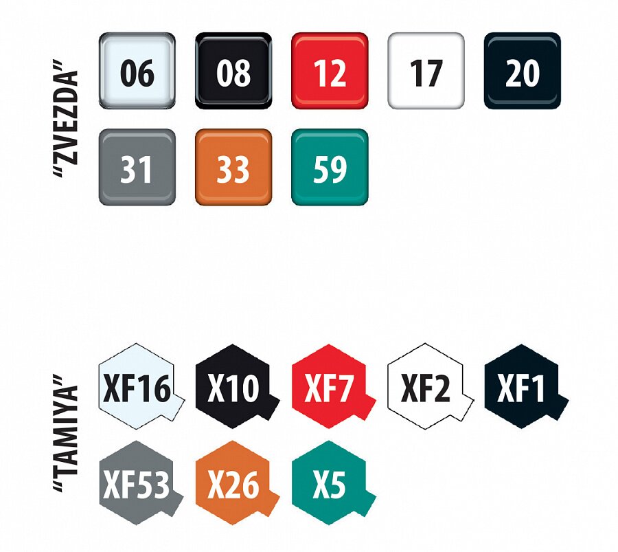 АН-225 МРИЯ Советский транспортный самолёт. 